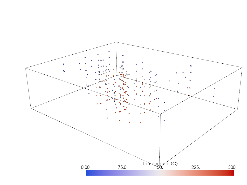 interpolate