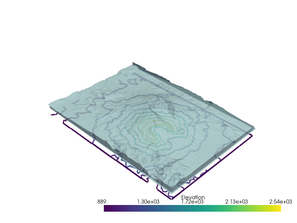 Plot with Opacity — PyVista 0.44.1 documentation