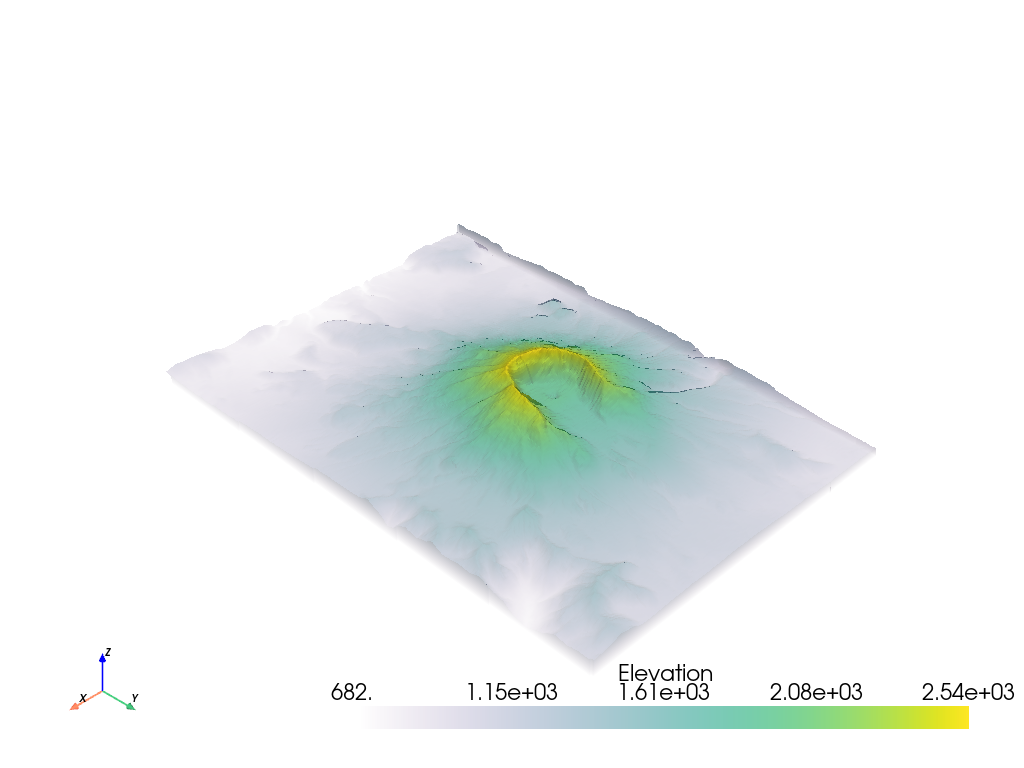 Plot with Opacity — PyVista 0.44.1 documentation