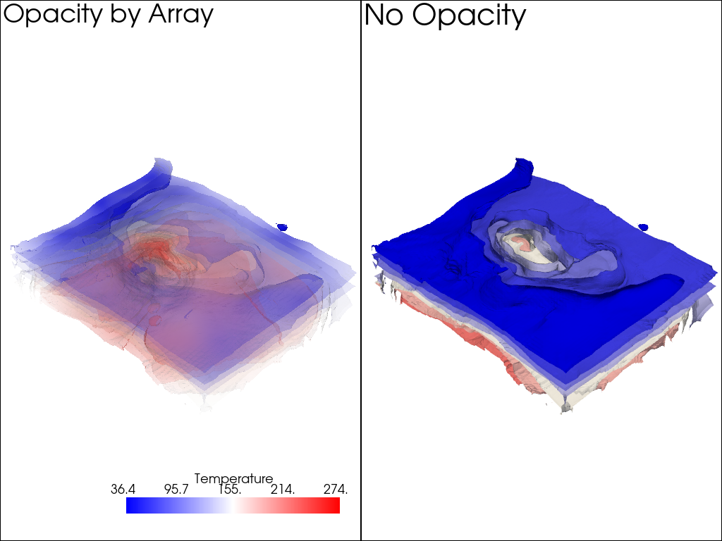 Plot with Opacity — PyVista 0.44.1 documentation