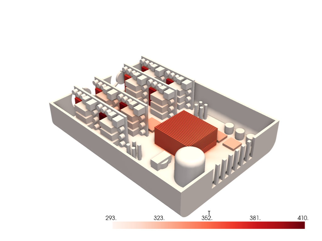 openfoam cooling