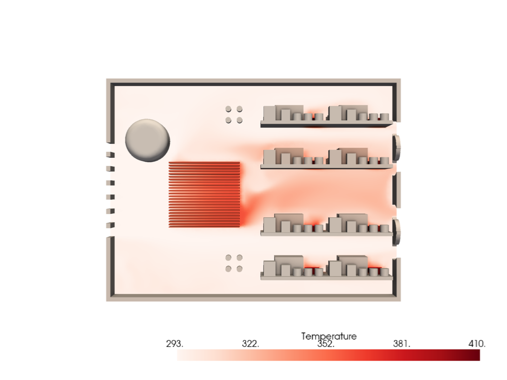 openfoam cooling