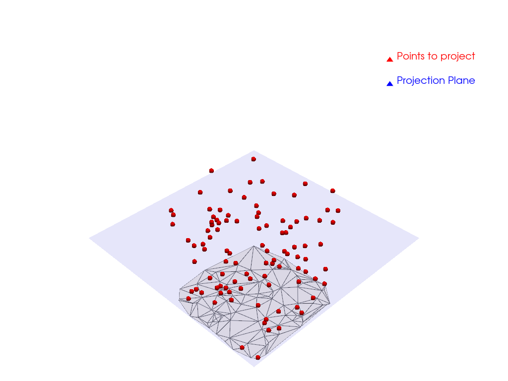 project points tessellate