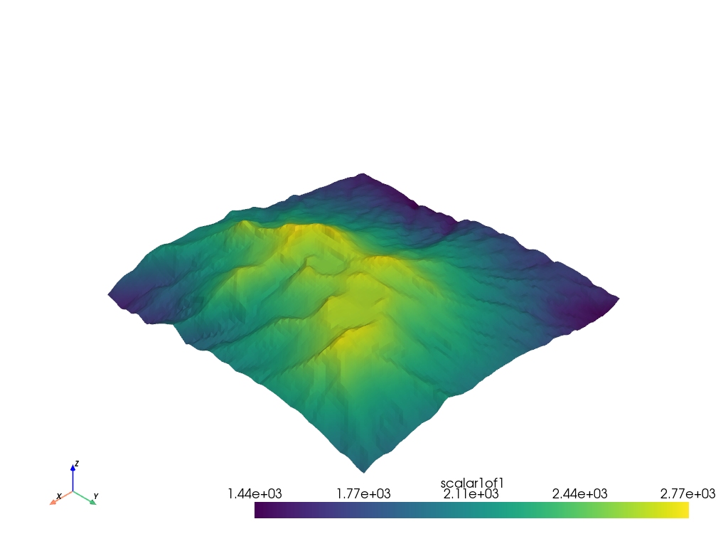 terrain mesh