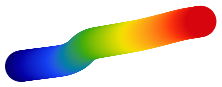 ../../_images/colormap_colorcet_rainbow4_deltaE.png