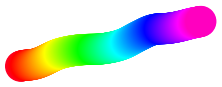 ../../_images/colormap_matplotlib_gist_rainbow_deltaE.png