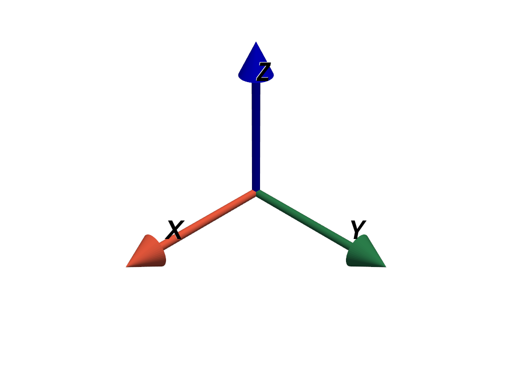 ../../../_images/pyvista-AxesAssembly-6d5ab024af24bc34_00_00.png