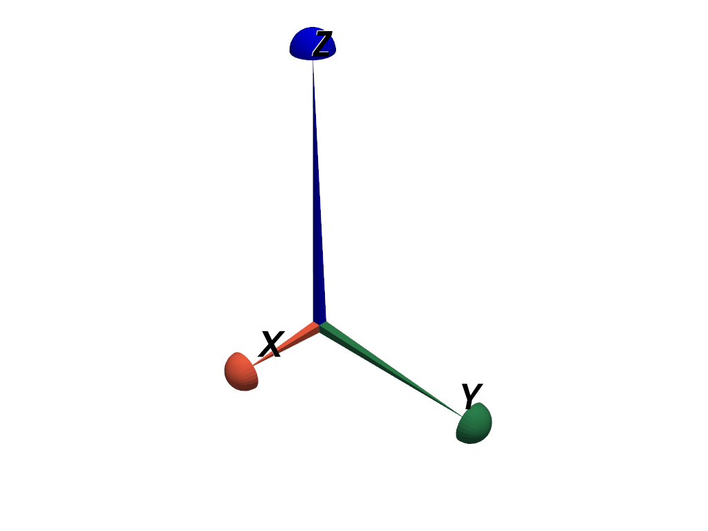../../../_images/pyvista-AxesAssembly-6d5ab024af24bc34_02_00.png