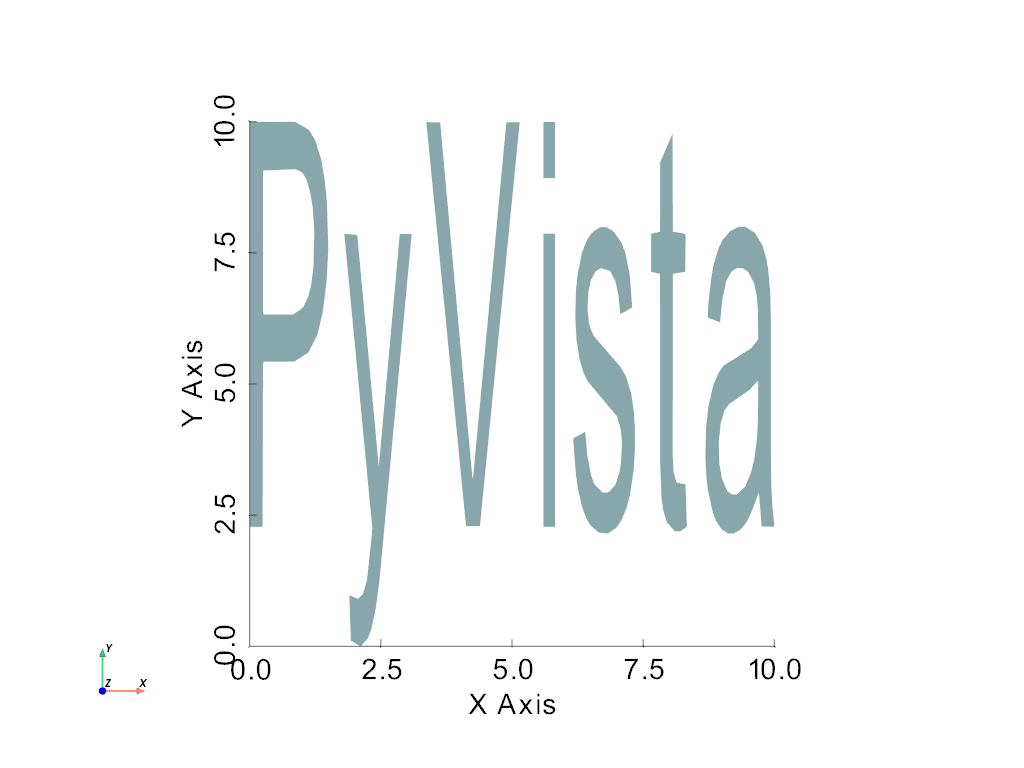 ../../../_images/pyvista-Text3D-781a0cdcbe4c324a_06_00.png