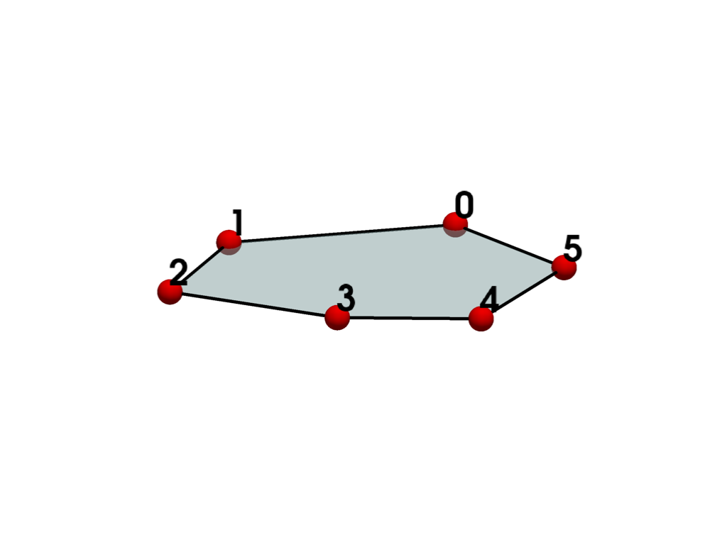 ../../../_images/pyvista-examples-cells-Polygon-b7a28c52b379b0f3_00_00.png