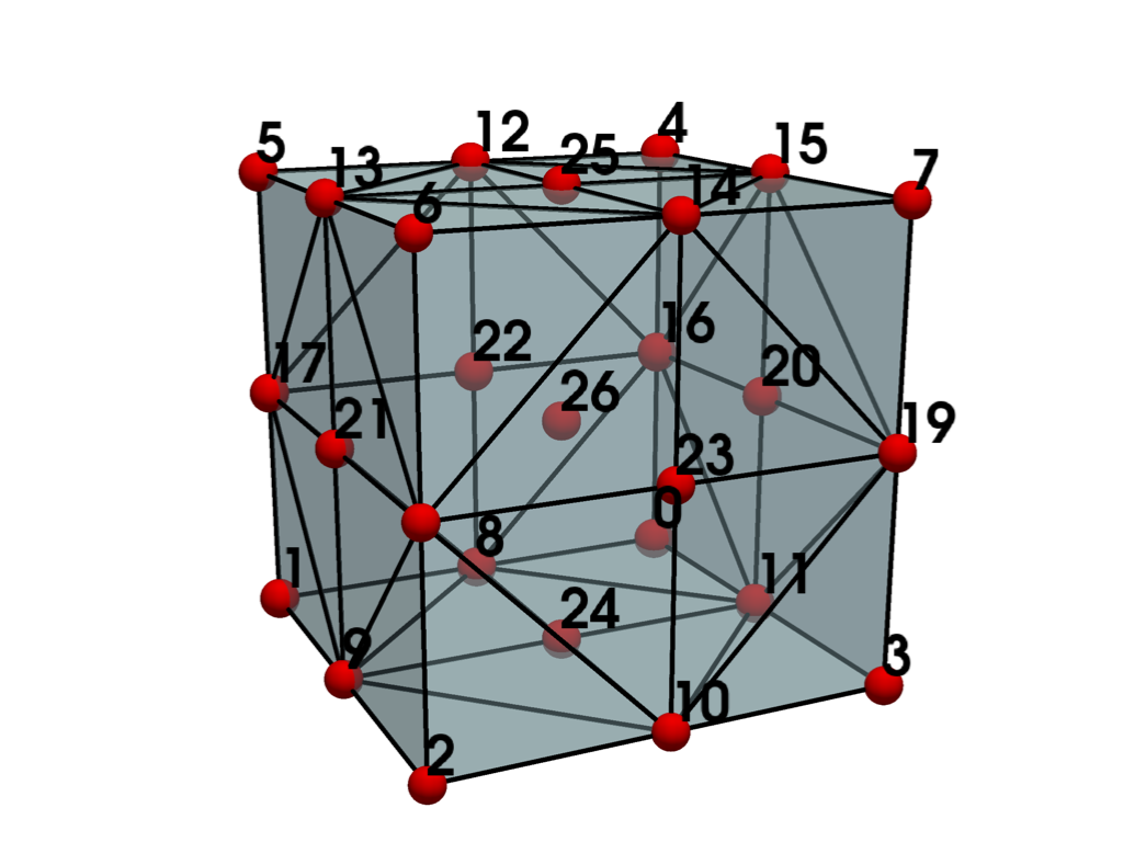 ../../../_images/pyvista-examples-cells-TriQuadraticHexahedron-238b03072cbb0f35_00_00.png