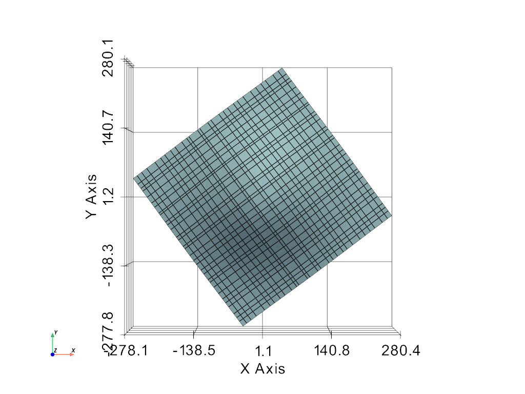 create structured surface