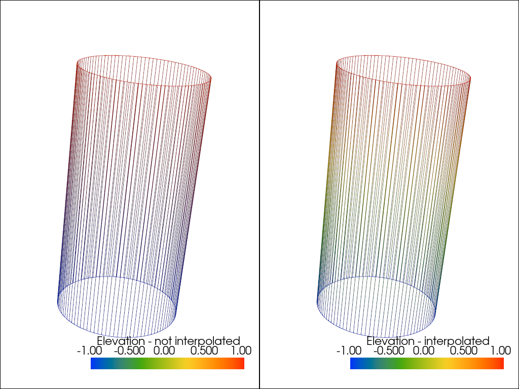 interpolate before map
