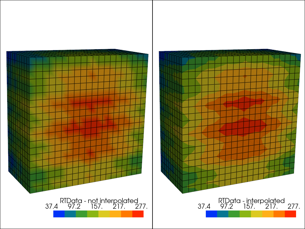 interpolate before map