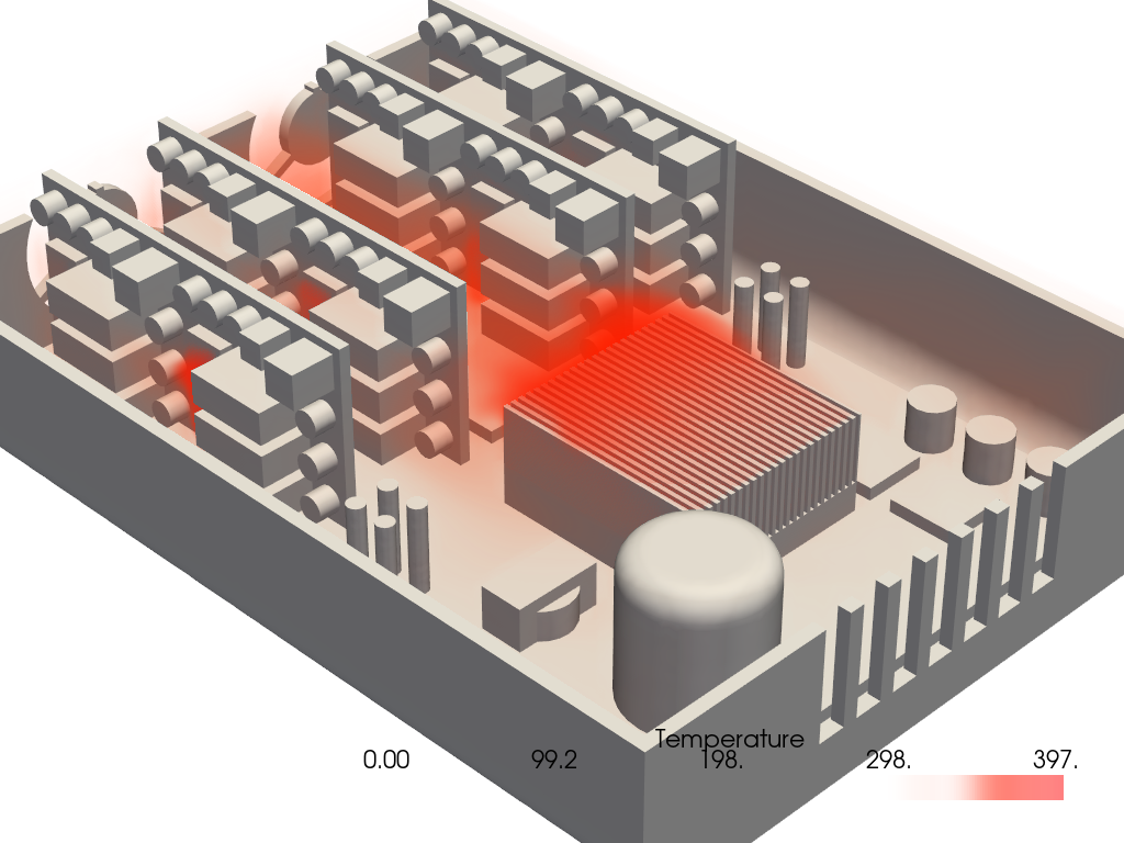 openfoam cooling