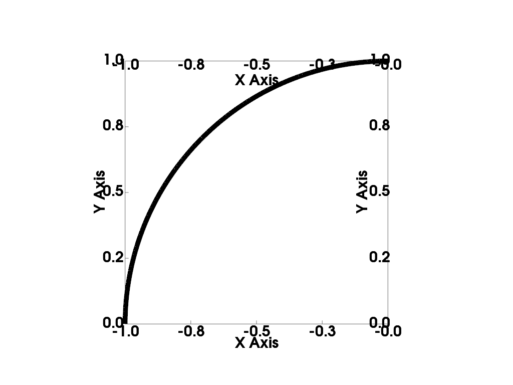 ../../../_images/pyvista-CircularArc-6130b668a366c38e_00_00.png