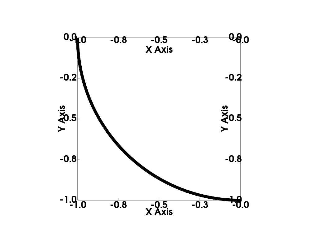 ../../../_images/pyvista-CircularArcFromNormal-c6201bc013380eef_00_00.png