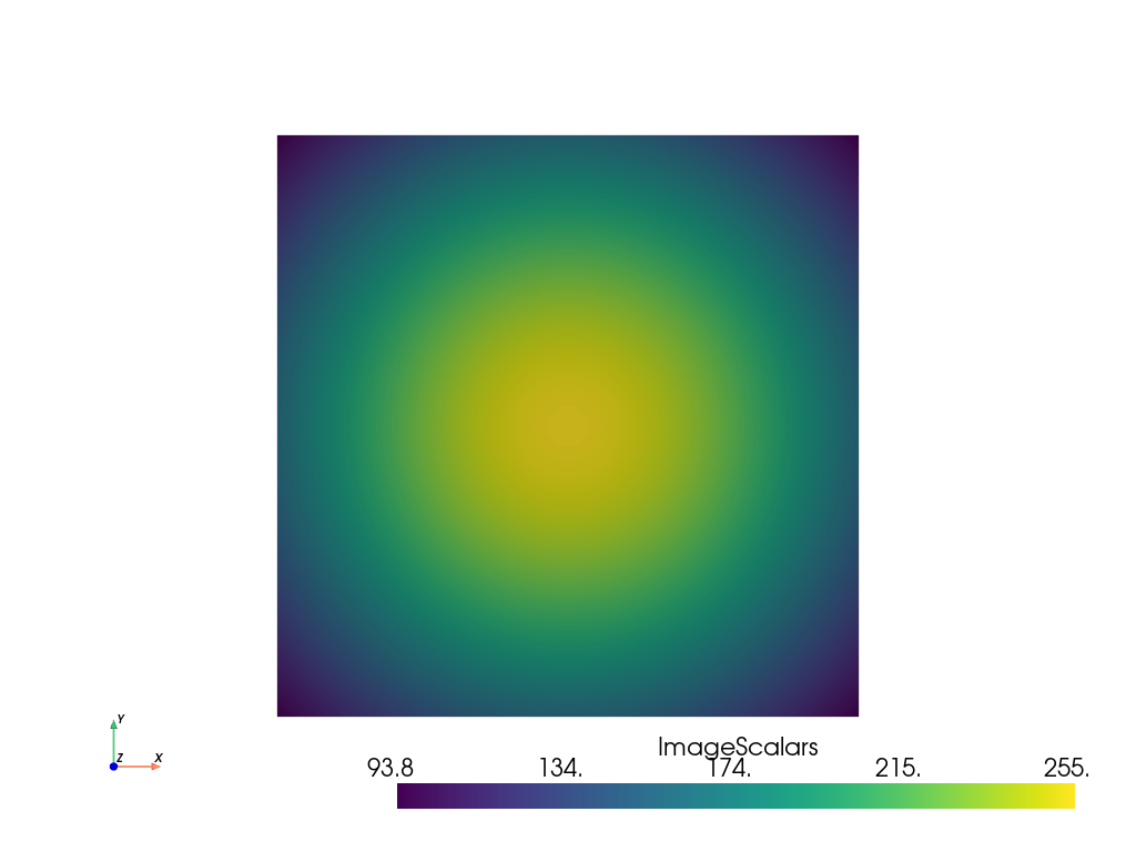 ../../../_images/pyvista-ImageGaussianSource-0e9e27b377c8a552_00_00.png