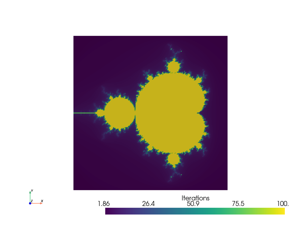 ../../../_images/pyvista-ImageMandelbrotSource-1_00_00.png