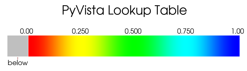 ../../../_images/pyvista-LookupTable-below_range_opacity-1_00_00.png