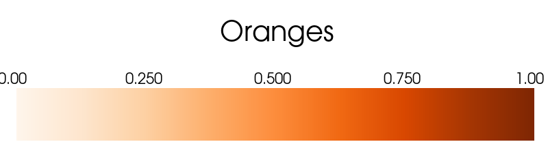 ../../../_images/pyvista-LookupTable-cmap-1_00_00.png