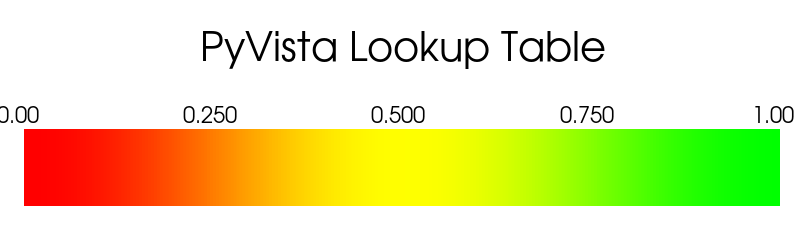 ../../../_images/pyvista-LookupTable-ramp-1_00_00.png