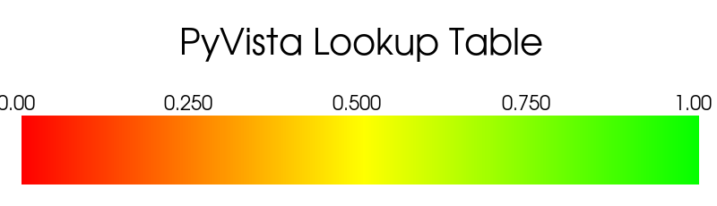 ../../../_images/pyvista-LookupTable-ramp-1_01_00.png