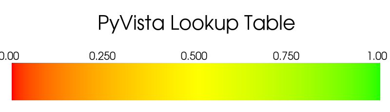 ../../../_images/pyvista-LookupTable-ramp-1_02_00.png