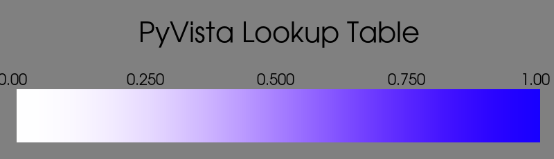 ../../../_images/pyvista-LookupTable-saturation_range-1_00_00.png