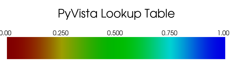 ../../../_images/pyvista-LookupTable-value_range-556a1f1bb18d9308_01_00.png
