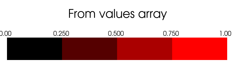 ../../../_images/pyvista-LookupTable-values-1_00_00.png