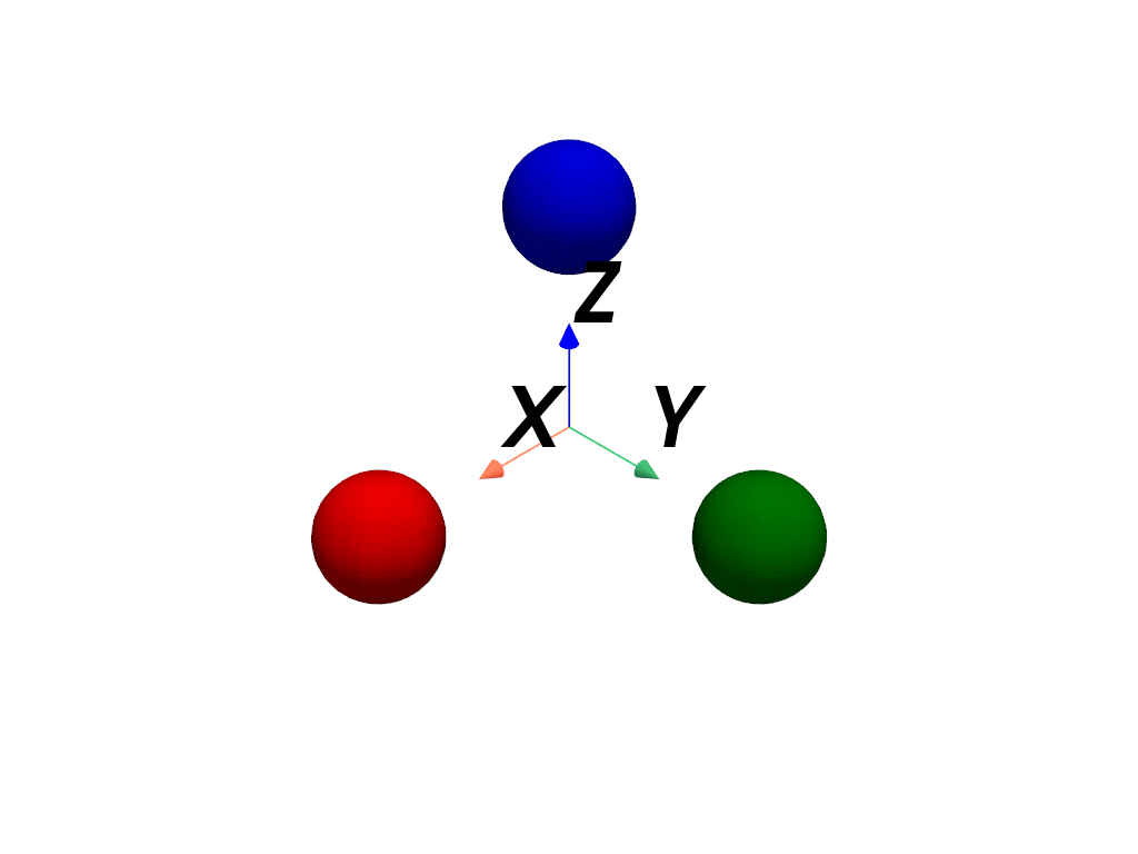 ../../../_images/pyvista-Renderer-add_axes_at_origin-e99e13dc2bd8200d_00_00.png