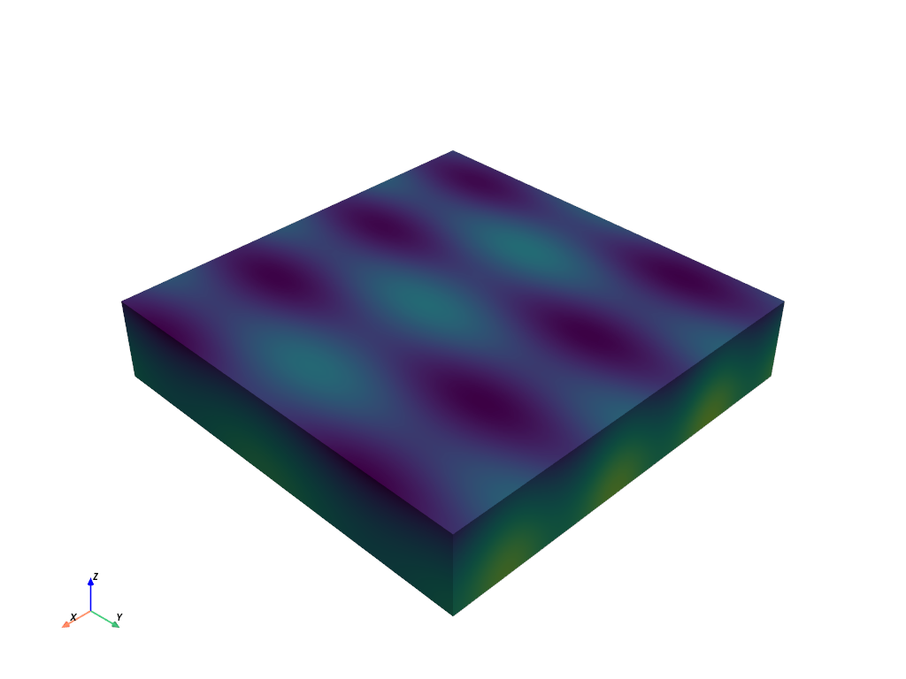 ../../../_images/pyvista-Wavelet-b2afe8563812dbe5_00_00.png