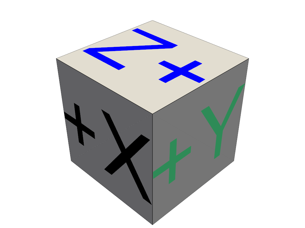 ../../../_images/pyvista-create_axes_orientation_box-42b54a73d2757836_00_00.png