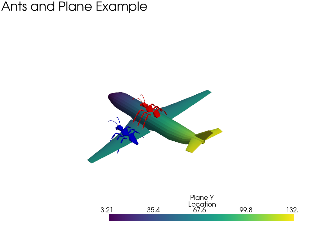 ../../../_images/pyvista-demos-demos-plot_ants_plane-1_00_00.png