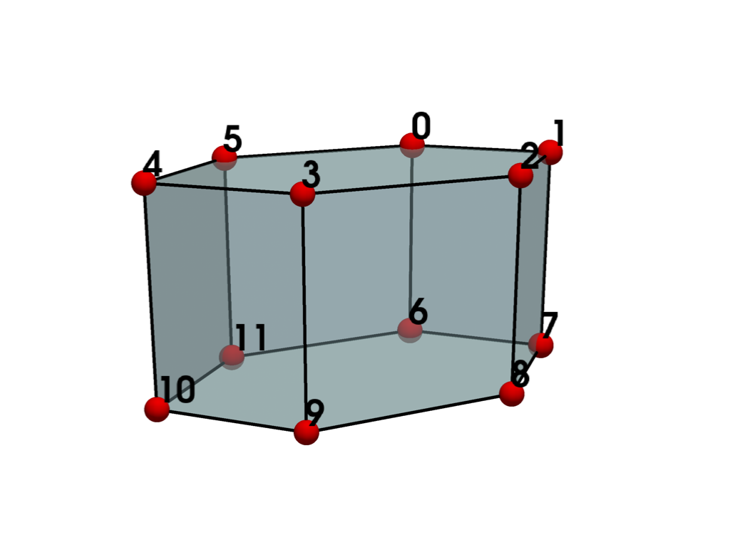 ../../../_images/pyvista-examples-cells-HexagonalPrism-1_00_00.png