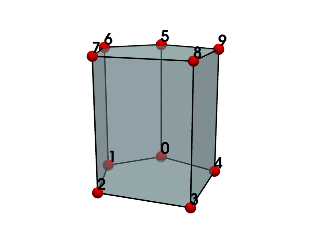 ../../../_images/pyvista-examples-cells-PentagonalPrism-1_00_00.png