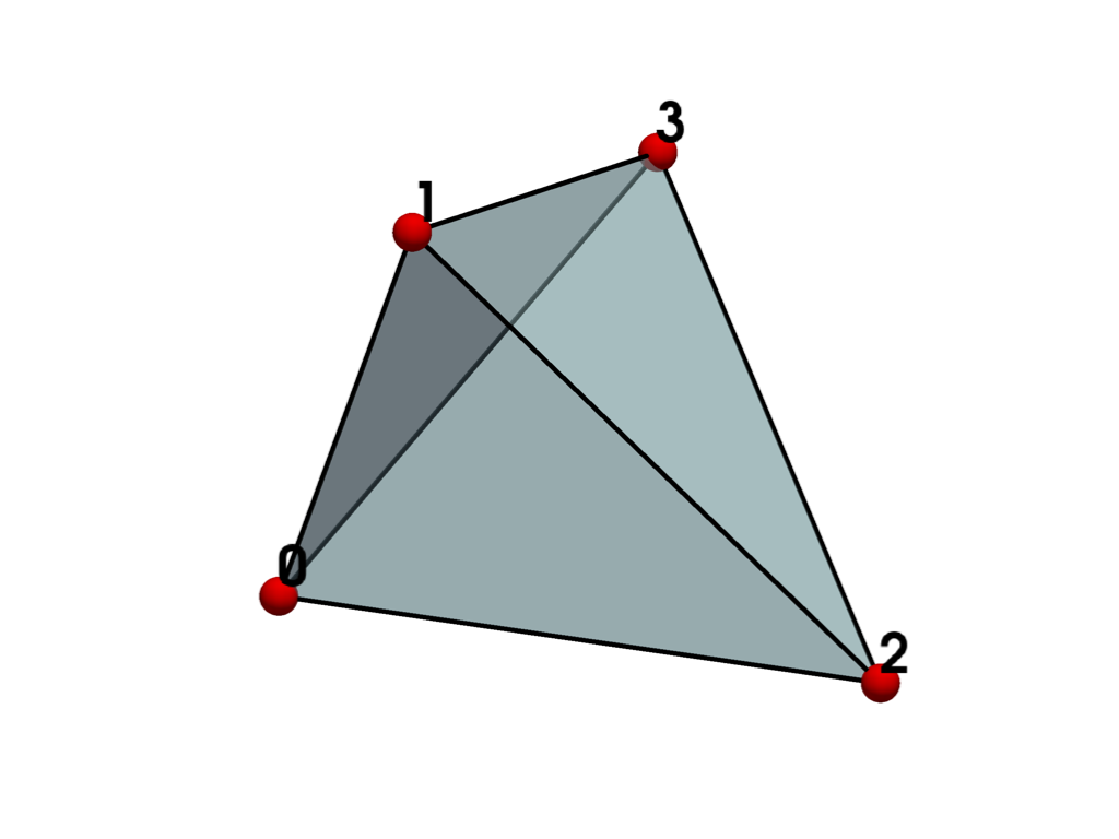 ../../../_images/pyvista-examples-cells-Tetrahedron-e47b150c50f3e648_00_00.png
