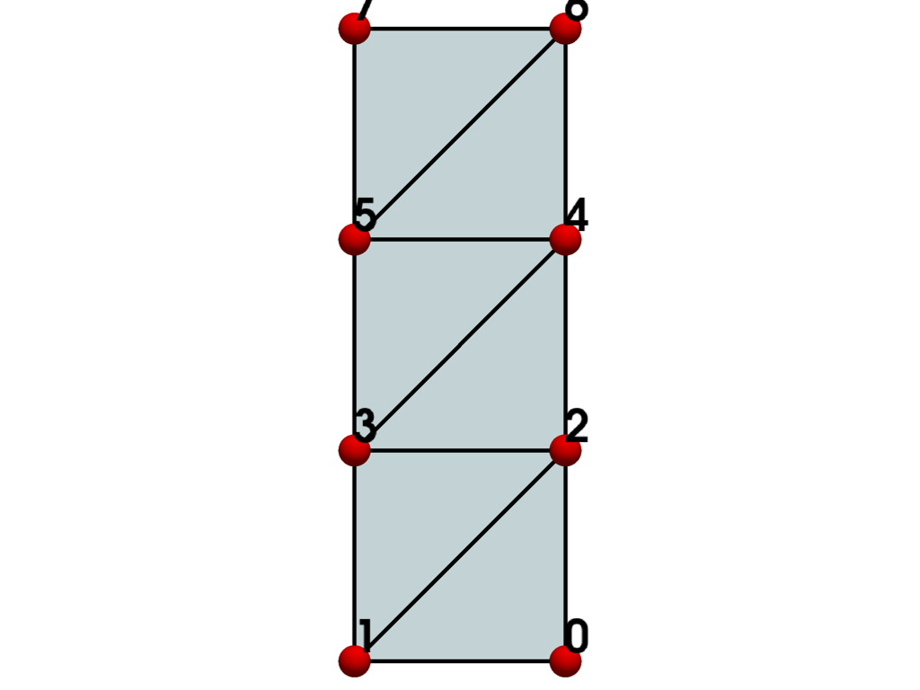 ../../../_images/pyvista-examples-cells-TriangleStrip-1_00_00.png