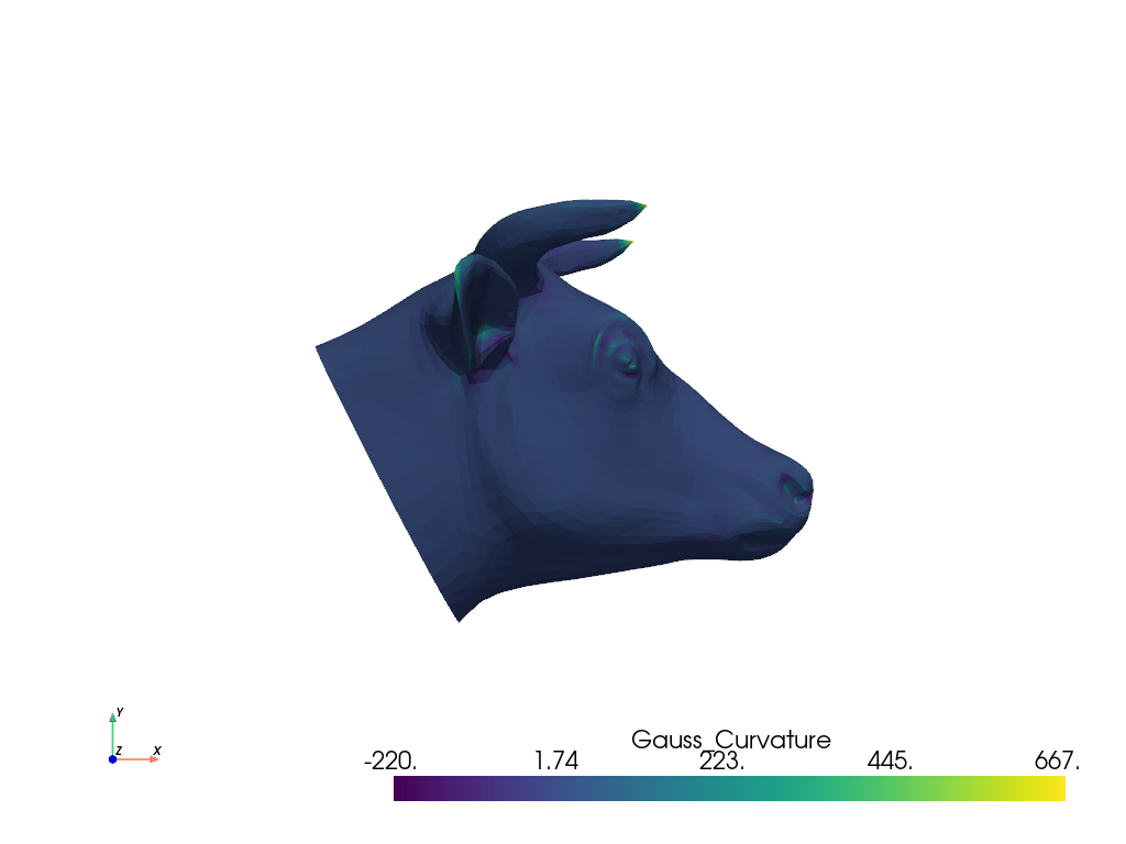 ../../_images/pyvista-examples-downloads-download_cow_head-1_00_00.png