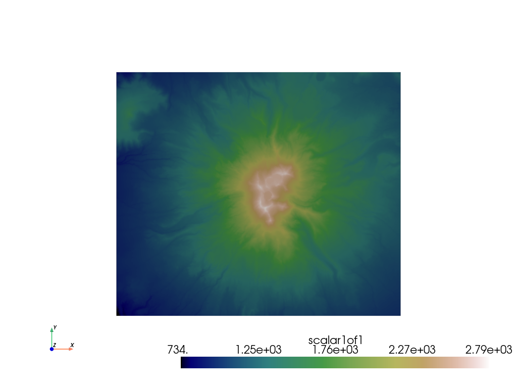 ../../_images/pyvista-examples-downloads-download_crater_topo-1_00_00.png