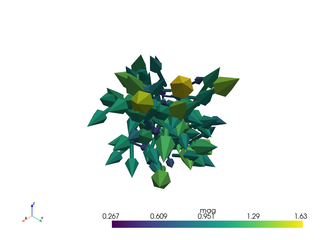 ../../../_images/pyvista-plot_arrows-8dcf10a79c1ddf64_01_00.png