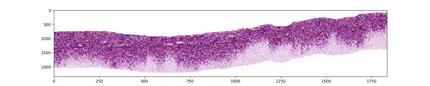 create draped surface