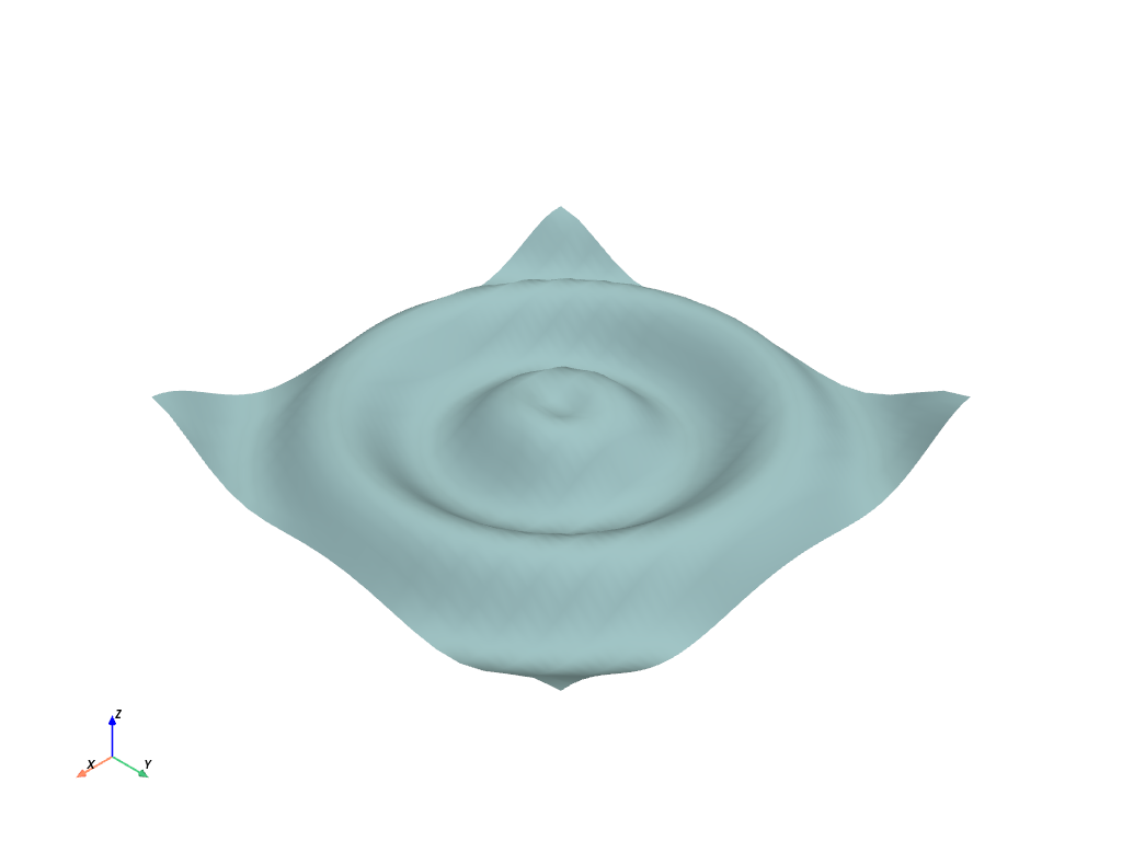 create structured surface