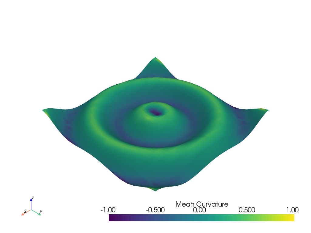 create structured surface