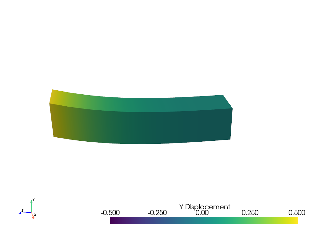 ../../_images/pointsets-3_00_00.png