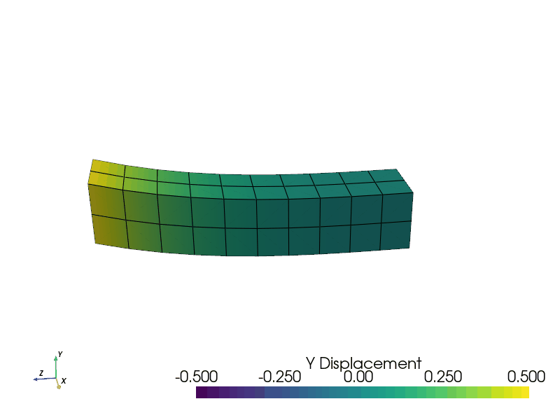 ../../_images/pointsets-4_00_00.gif