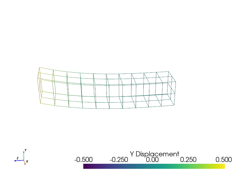 ../../_images/pointsets-5_00_00.gif