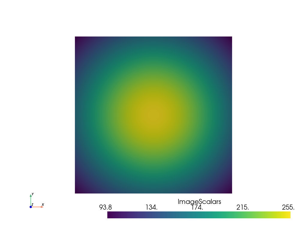 ../../../_images/pyvista-ImageGaussianSource-1_00_00.png