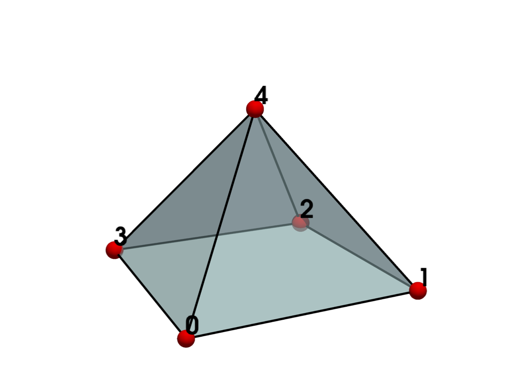 ../../../_images/pyvista-examples-cells-Pyramid-1_00_00.png